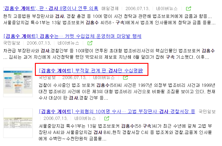 '김홍수 게이트' 연루 의혹